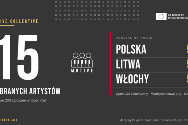 Wyniki Open Call projektu MOTIVE — 15 wybranych artystów z prawie 200 zgłoszeń, po pięcioro z Polski, Litwy i Włoch.