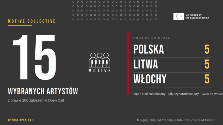 200 zgłoszeń, 15 nazwisk. Członkowie MOTIVE Collective wybrani!
