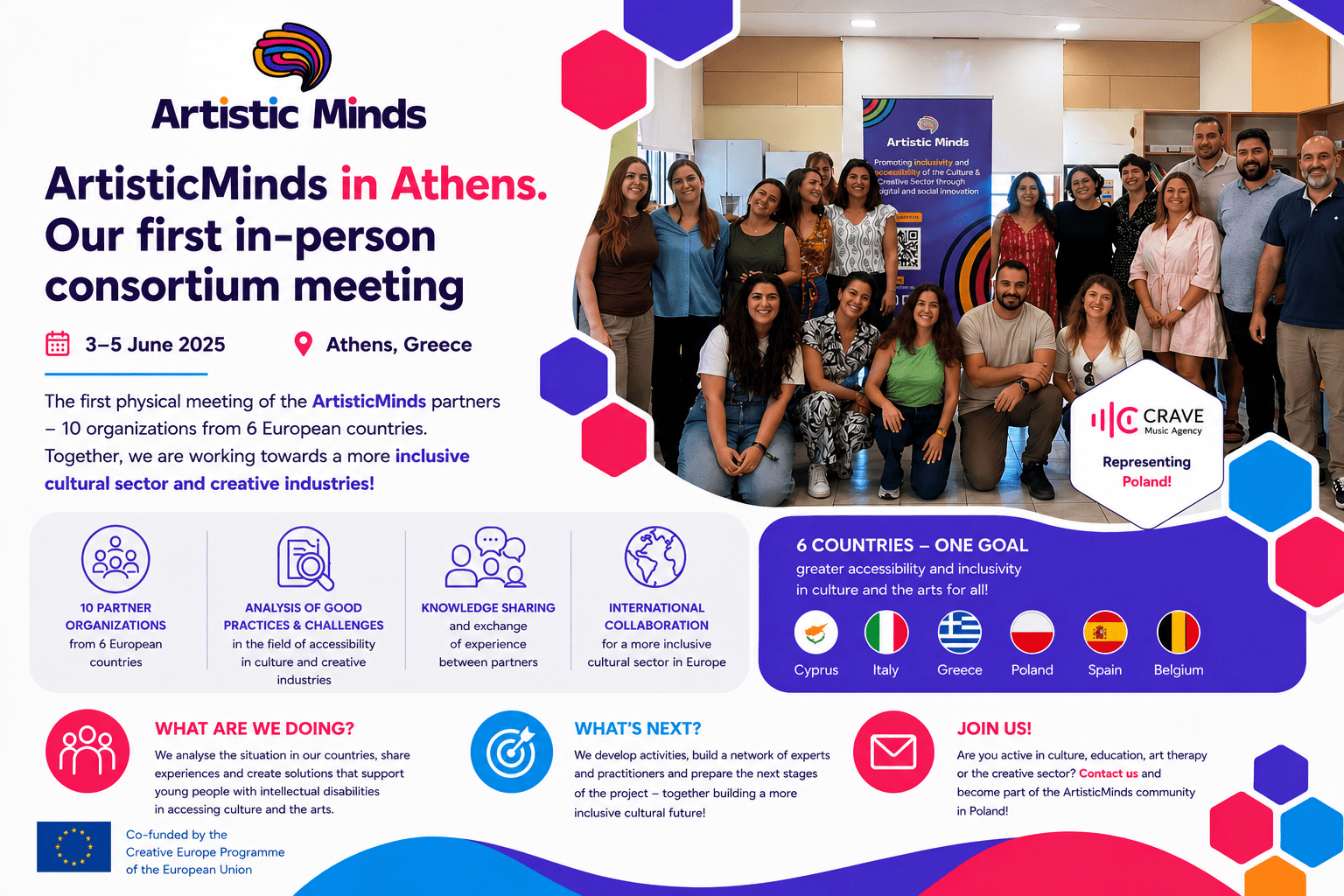 Informational graphic for the Artistic Minds project about the first in-person consortium meeting held in Athens on June 3...