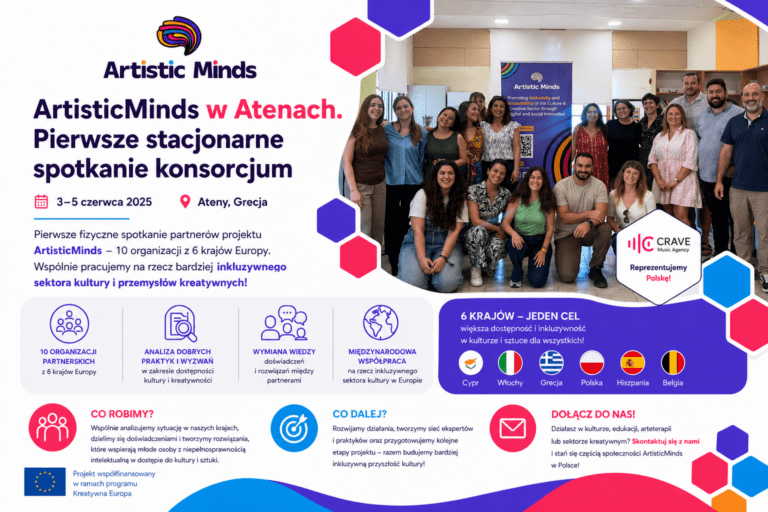 ArtisticMinds w Atenach. Pierwsze stacjonarne spotkanie konsorcjum