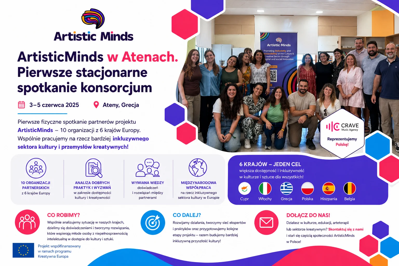 Grafika informacyjna projektu Artistic Minds dotycząca pierwszego stacjonarnego spotkania konsorcjum w Atenach, które odby...