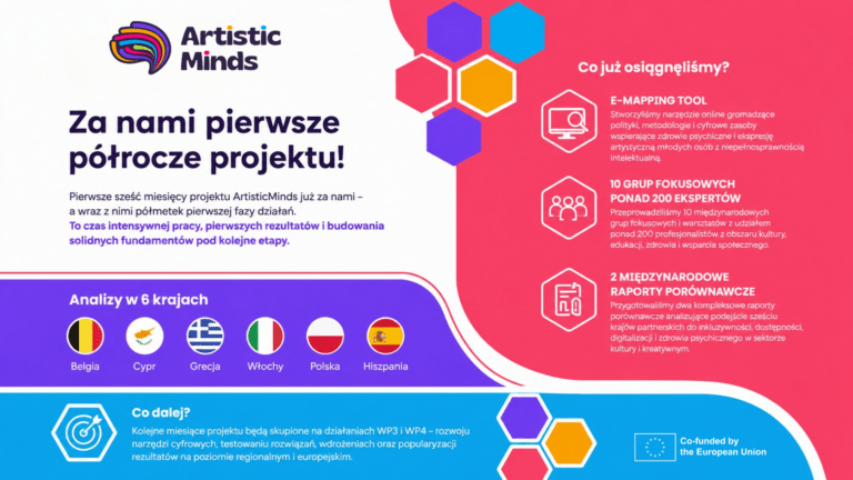 ArtisticMinds po sześciu miesiącach. E-mapping, grupy fokusowe, międzynarodowe raporty porównawcze