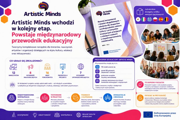 Artistic Minds wchodzi w kolejny etap. Powstaje międzynarodowy przewodnik edukacyjny