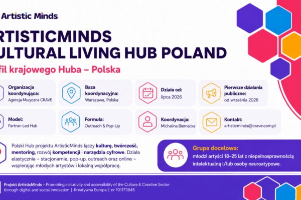 Grafika informacyjna: ArtisticMinds Cultural Living Hub Poland - polski Hub projektu ArtisticMinds koordynowany przez CRAVE, działający od lipca 2026 w formule pop-up i online